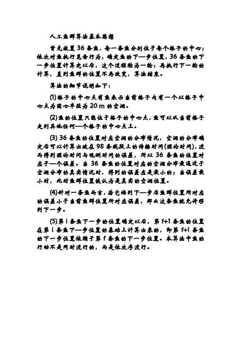 人工鱼群算法