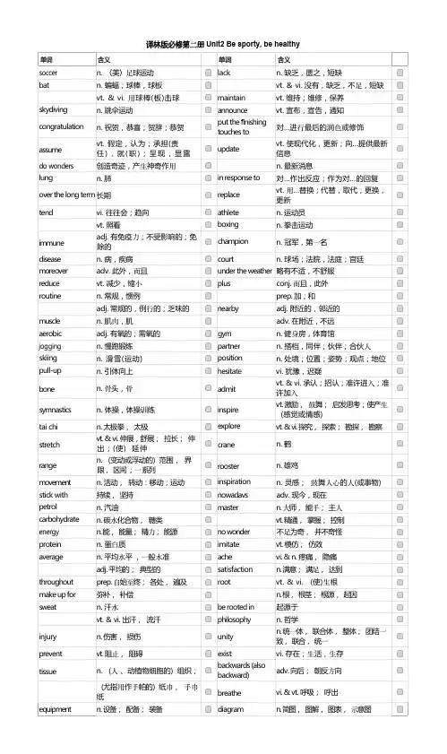 译林版必修2第二单元单词表