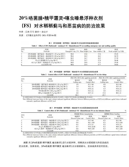 20%咯菌腈