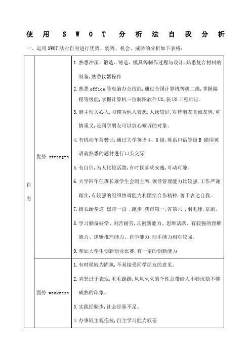 使用SWOT分析法自我分析