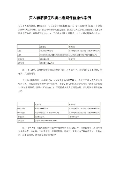 买入套期保值和卖出套期保值操作案例