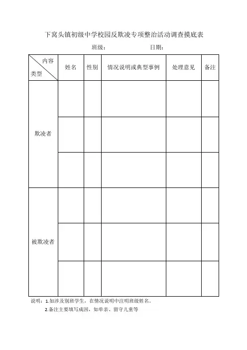 校园欺凌排查表(完整资料)
