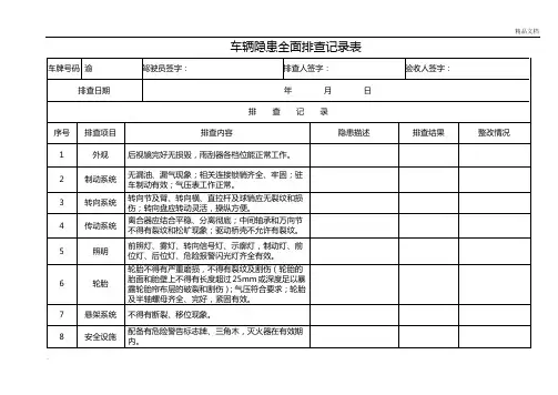 车辆隐患全面排查记录表