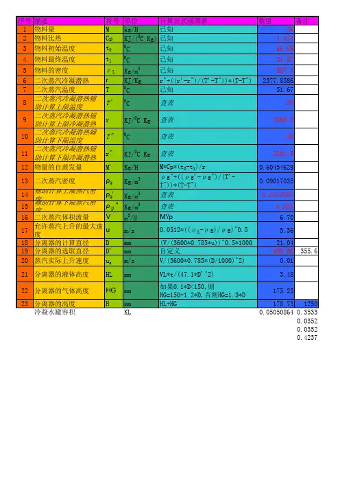 蒸馏水闪蒸罐计算