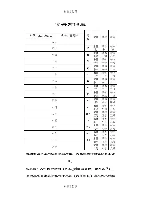 字号、字体对照表之欧阳学创编