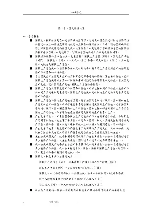 宏观经济学第2章学习提要