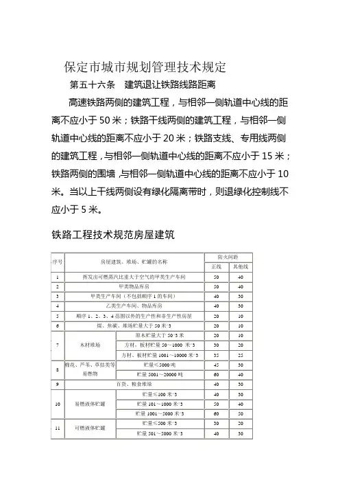 铁路对建筑物的要求