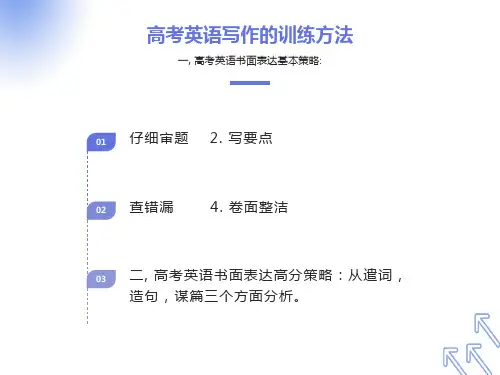 高考英语写作的练训方法