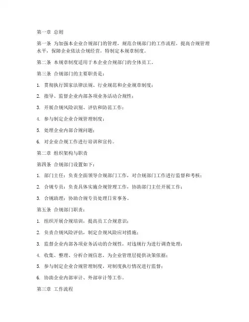 合规部门管理规章制度范本