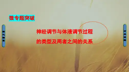 2018学年高中生物中图版必修三课件：第1单元-第3章-第4节-微专题突破