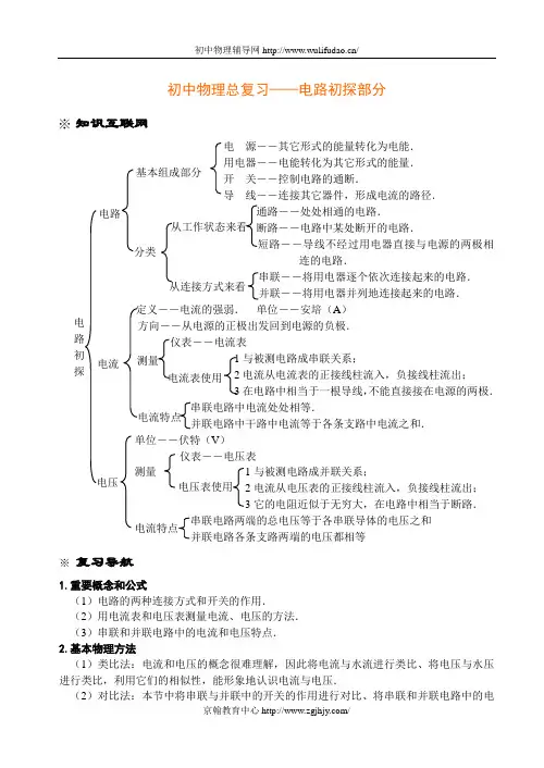 初中物理总复习11(电路初探部分)