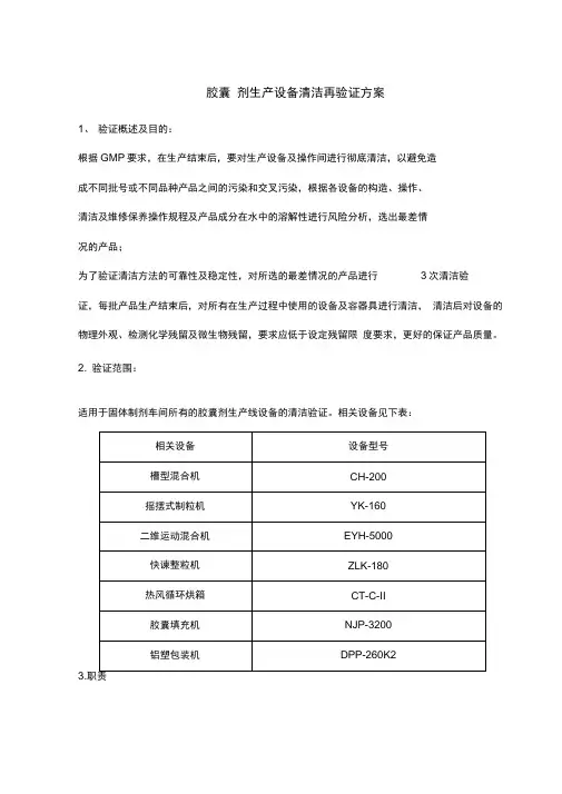 清洁验证方案