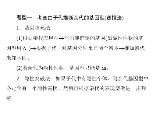 小专题基因的分离定律自由组合