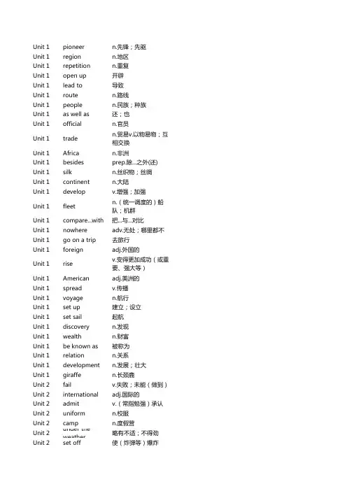 沪教版九下单词乱序默写对照