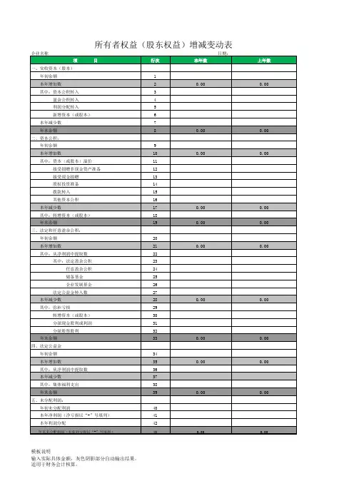 所有者权益股东权益增减变动报表