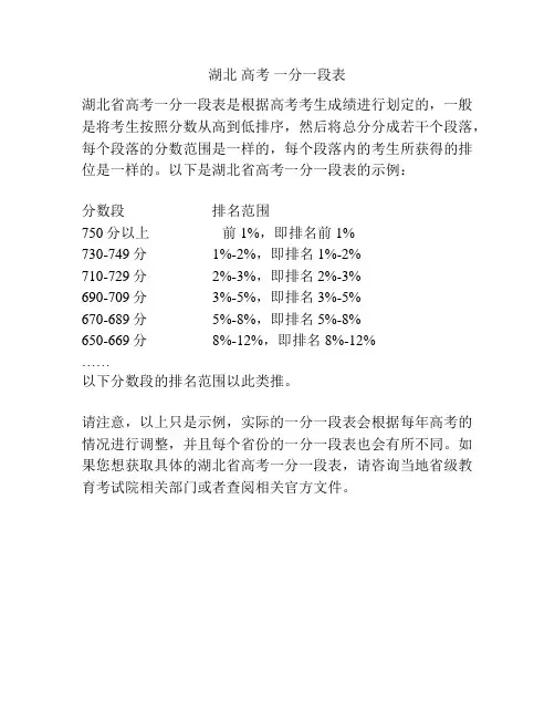 湖北 高考 一分一段表