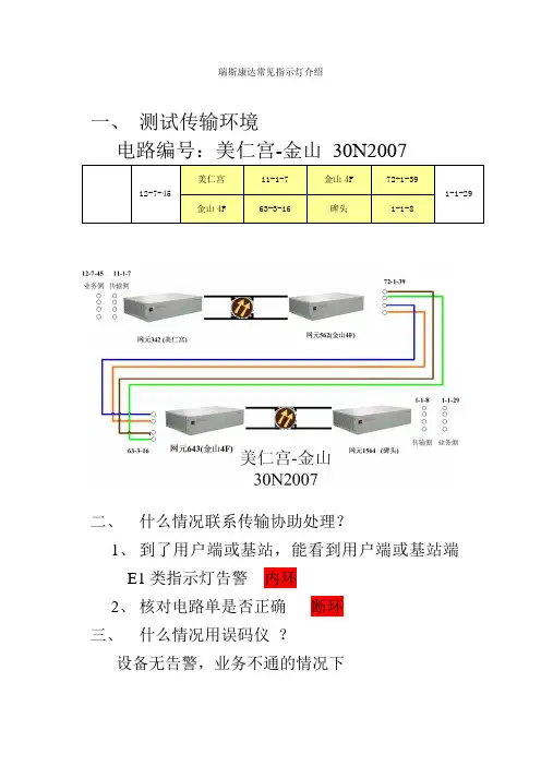瑞斯康达常见指示灯介绍