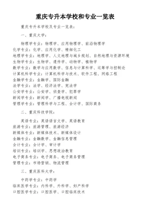 重庆专升本学校和专业一览表