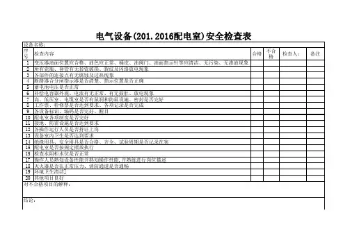 配电室)安全检查表 (2)