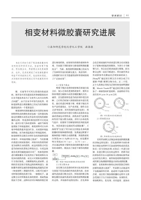 相变材料微胶囊研究进展