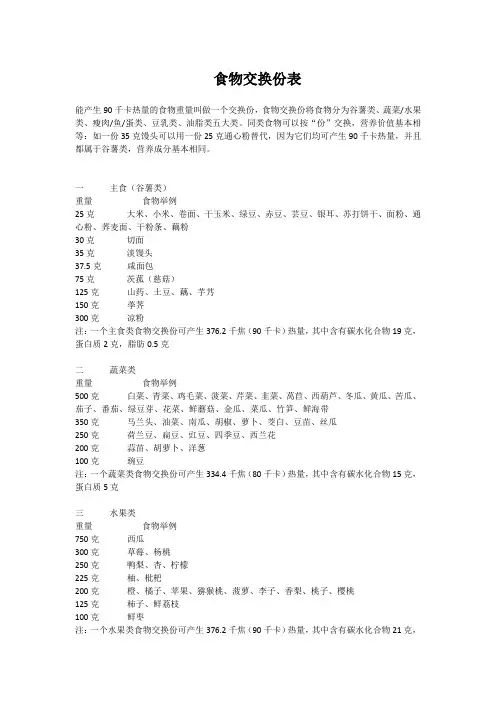 食物交换份表