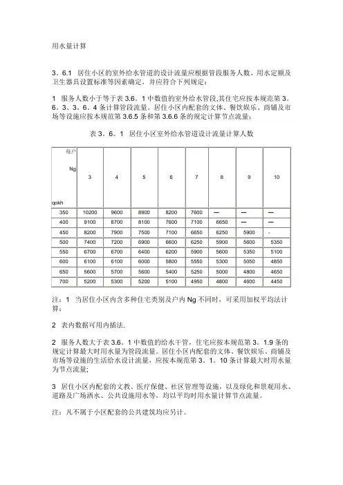 用水量计算方法