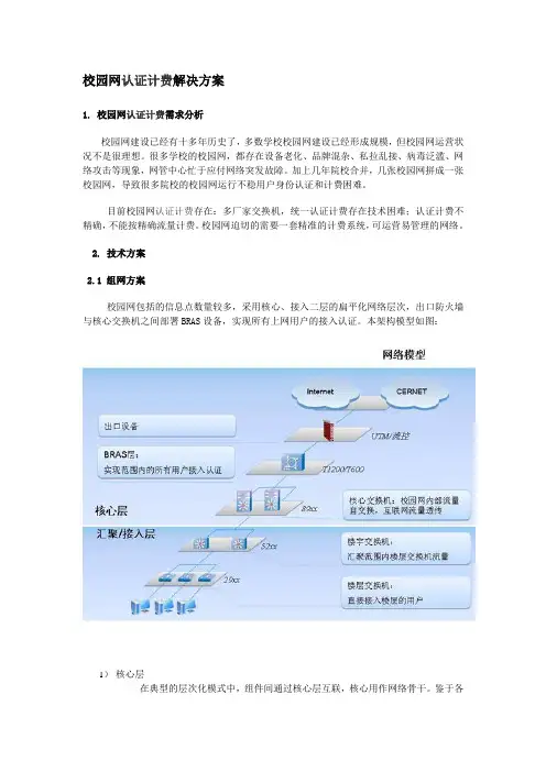 校园网认证计费解决方案
