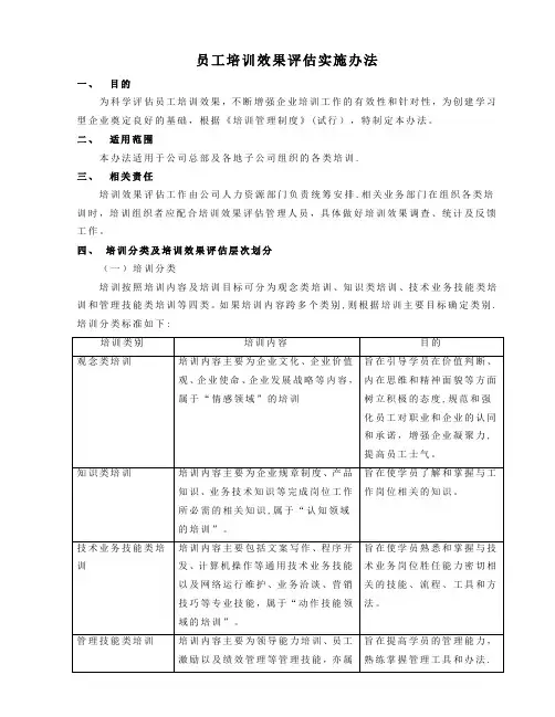 员工培训效果评估实施办法-