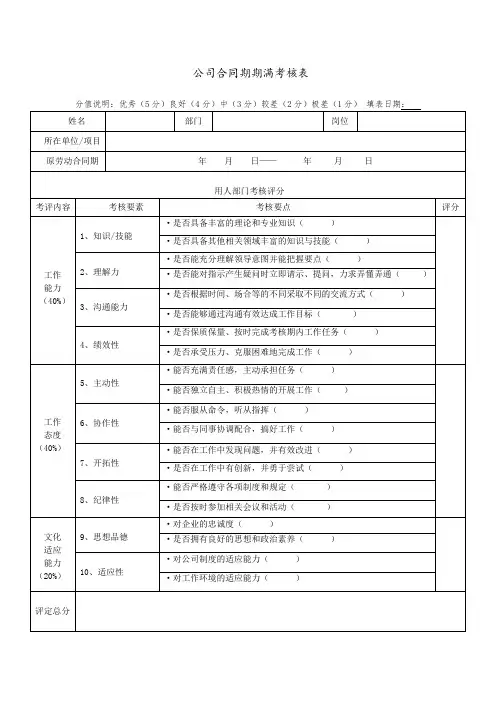 公司合同期满考核表