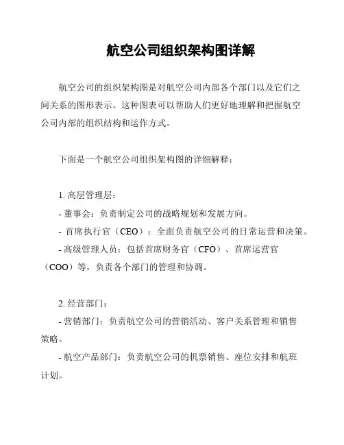 航空公司组织架构图详解