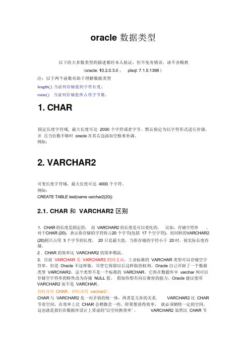 Oracle数据类型