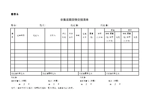 货物交接清单