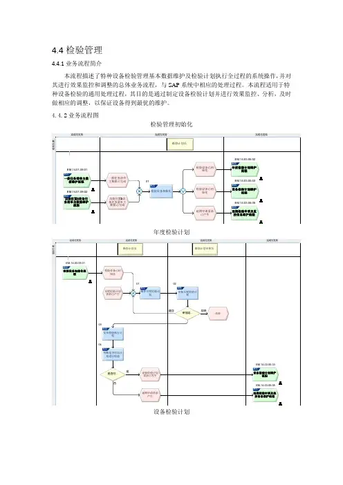 ERP大集中EM模块最终用户操作手册-检验管理