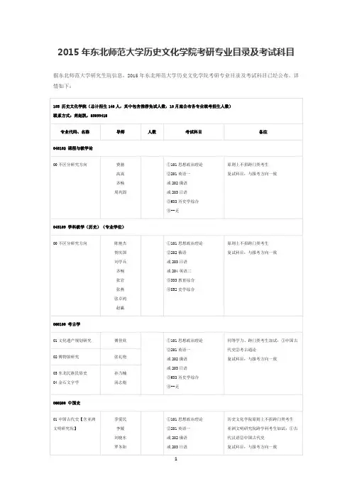 2015年东北师范大学历史文化学院考研专业目录及考试科目