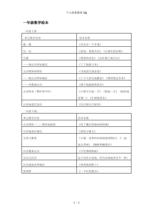 一年级数学绘本