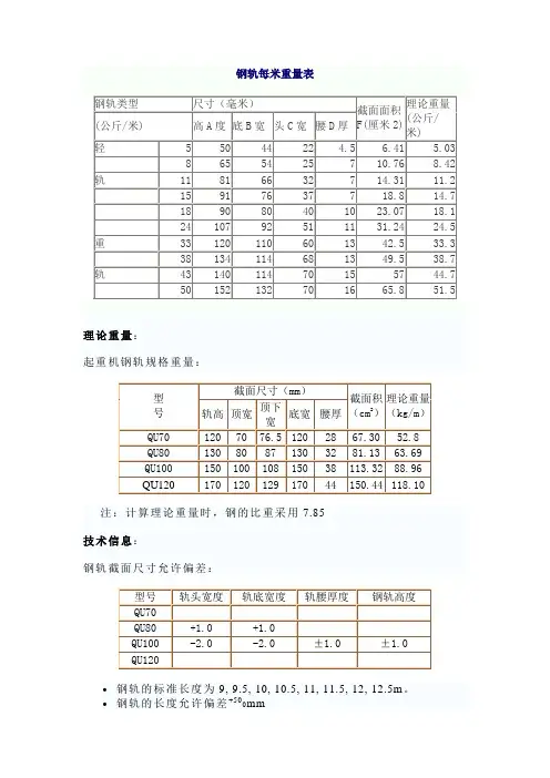 钢轨每米重量表
