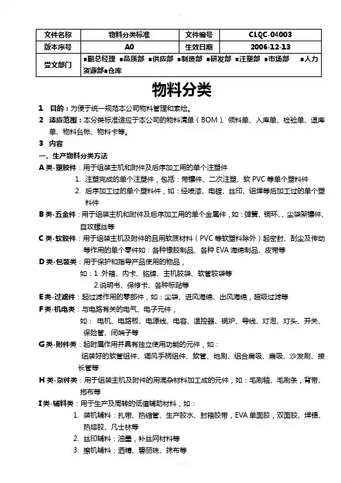 物料分类标准