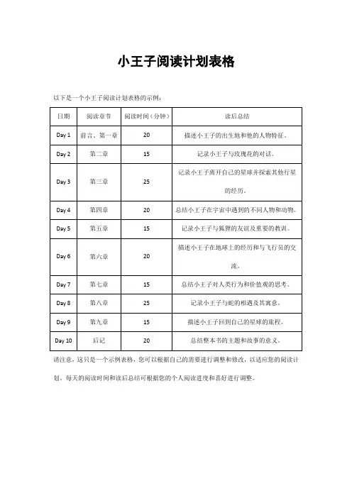 小王子阅读计划表格