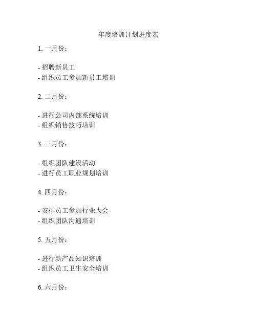 年度培训计划进度表