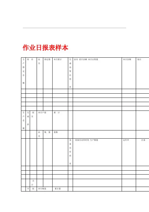 生产管理作业日报表