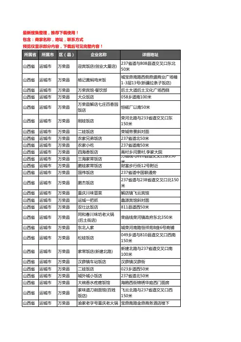 新版山西省运城市万荣县酒店餐饮企业公司商家户名录单联系方式地址大全85家