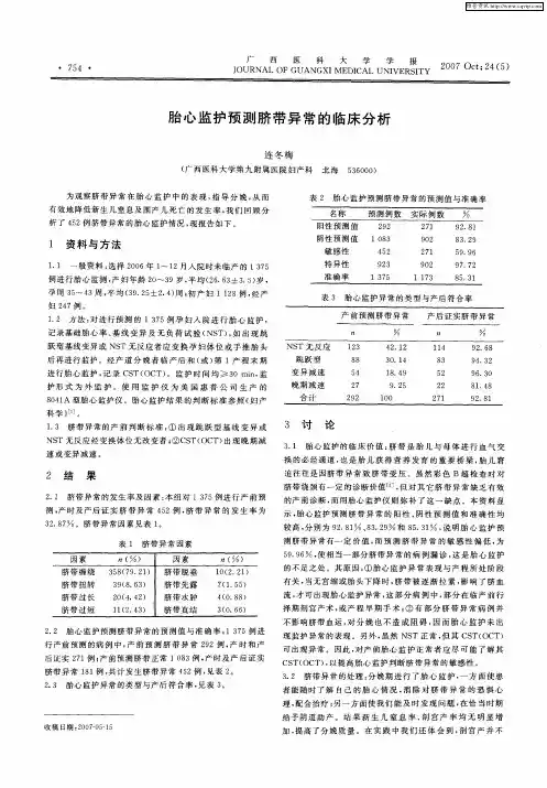 胎心监护预测脐带异常的临床分析