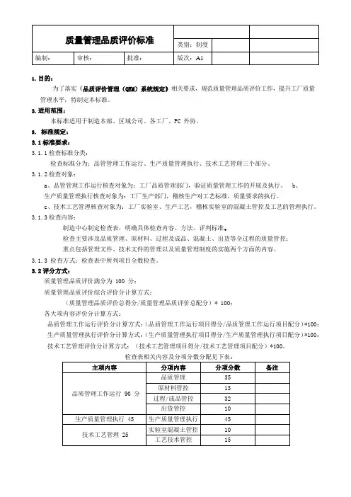 质量管理品质评价标准