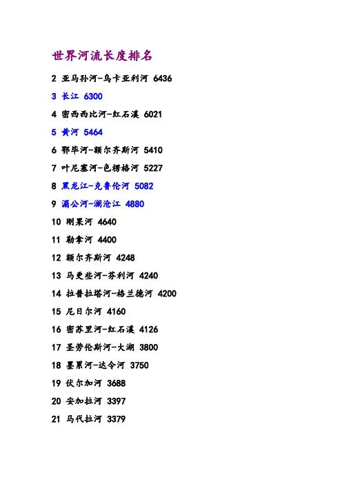 世界河流长度排名