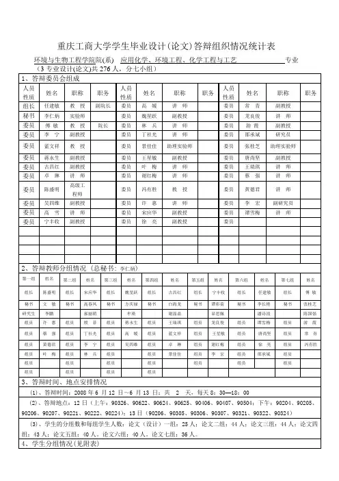 重庆工商大学学生毕业设计论文答辩组织情况统计表