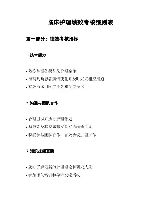 临床护理绩效考核细则表