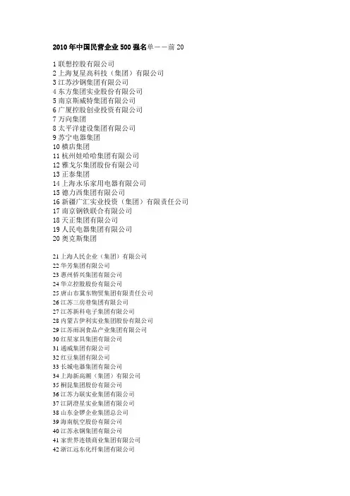 2010年中国民营企业500强名单