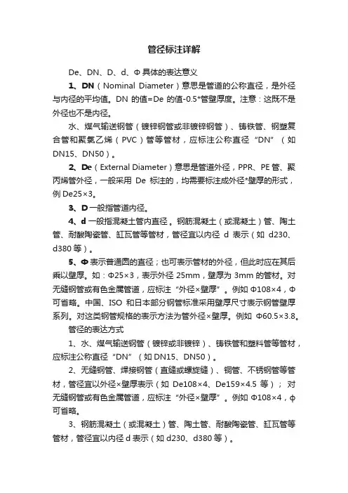 管径标注详解
