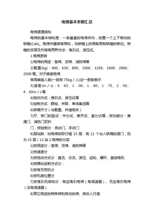 电梯基本参数汇总