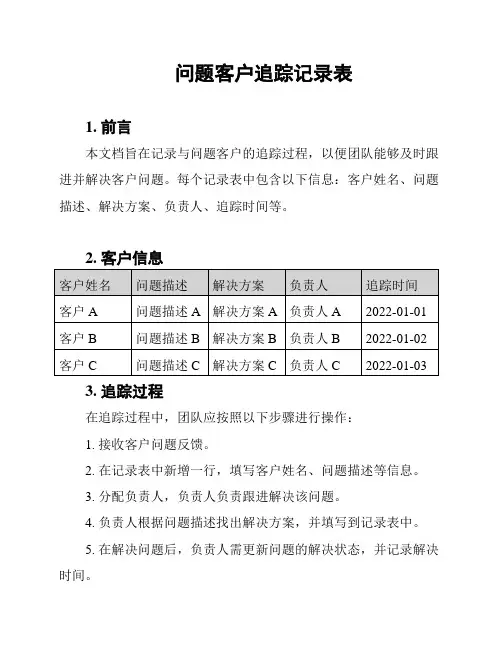 问题客户追踪记录表